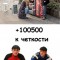 Четко